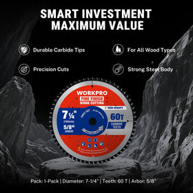 WORKPRO blade installation image showing secure fit on a circular saw