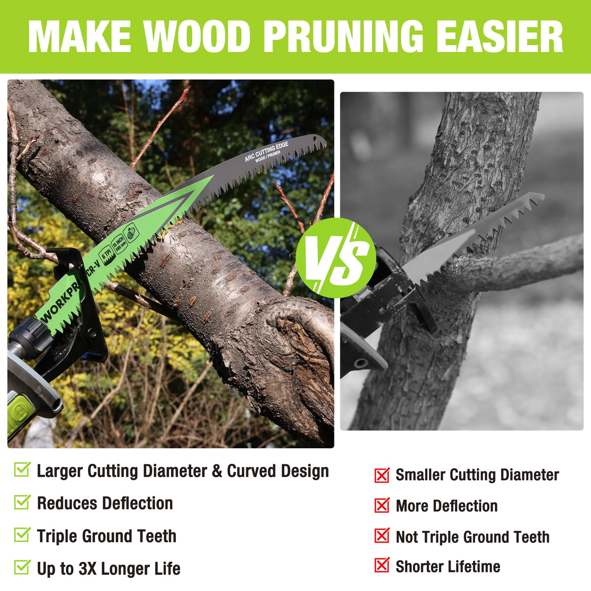 WORKPRO blade in action pruning a branch for clean, efficient cuts.