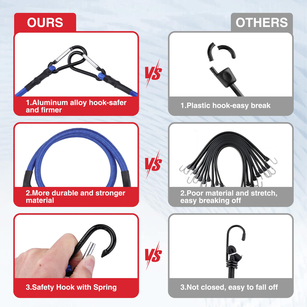 WORKPRO bungee cord 24in with hooks for tents and luggage.