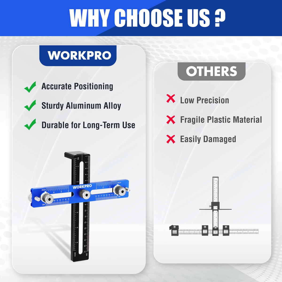 WORKPRO cabinet hardware jig back pads protect furniture surfaces during installation