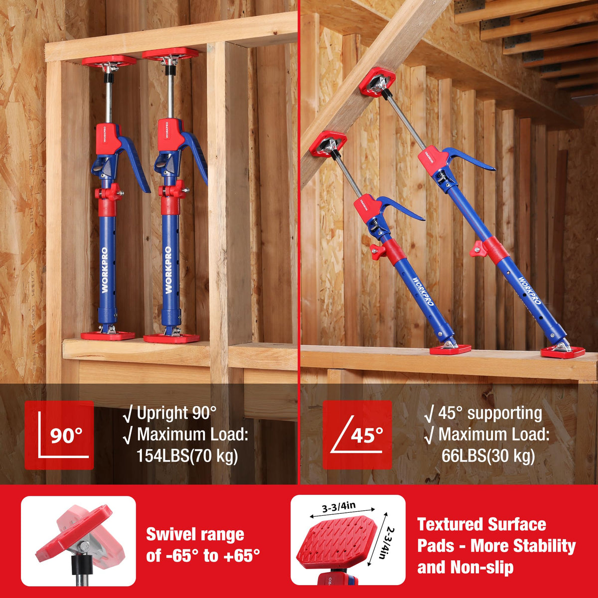 WORKPRO non-slip pads stabilize materials during mounting