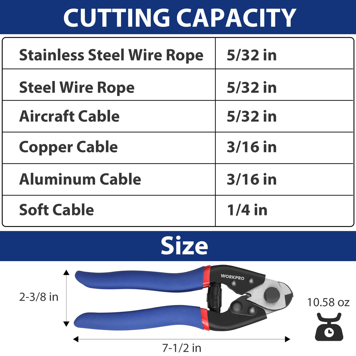 WORKPRO cable cutter jaws close-up showcasing hardened chrome vanadium blades