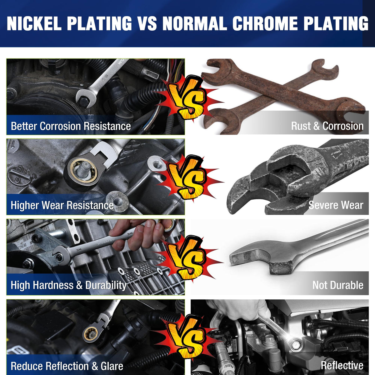 Chrome vanadium and nickel plating close-up highlighting anti-rust finish