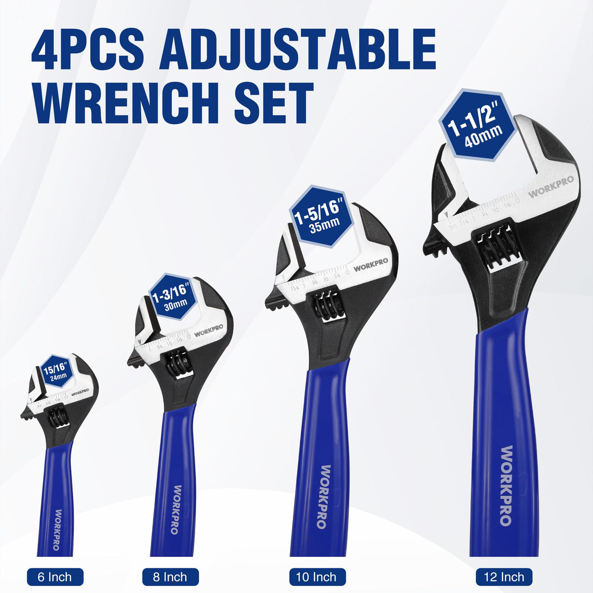 WORKPRO chrome-vanadium wrench body highlighting rugged durability for daily use