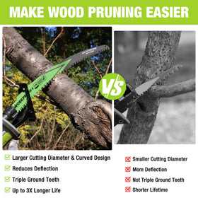 WORKPRO chromium-vanadium steel blade delivering durability for demanding wood tasks.