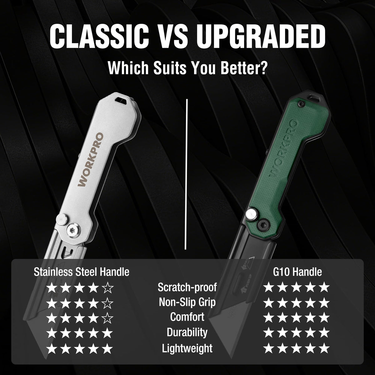 WORKPRO compact pocket knife shown closed, slips into a small pocket