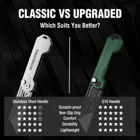 WORKPRO compact pocket knife shown closed, slips into a small pocket