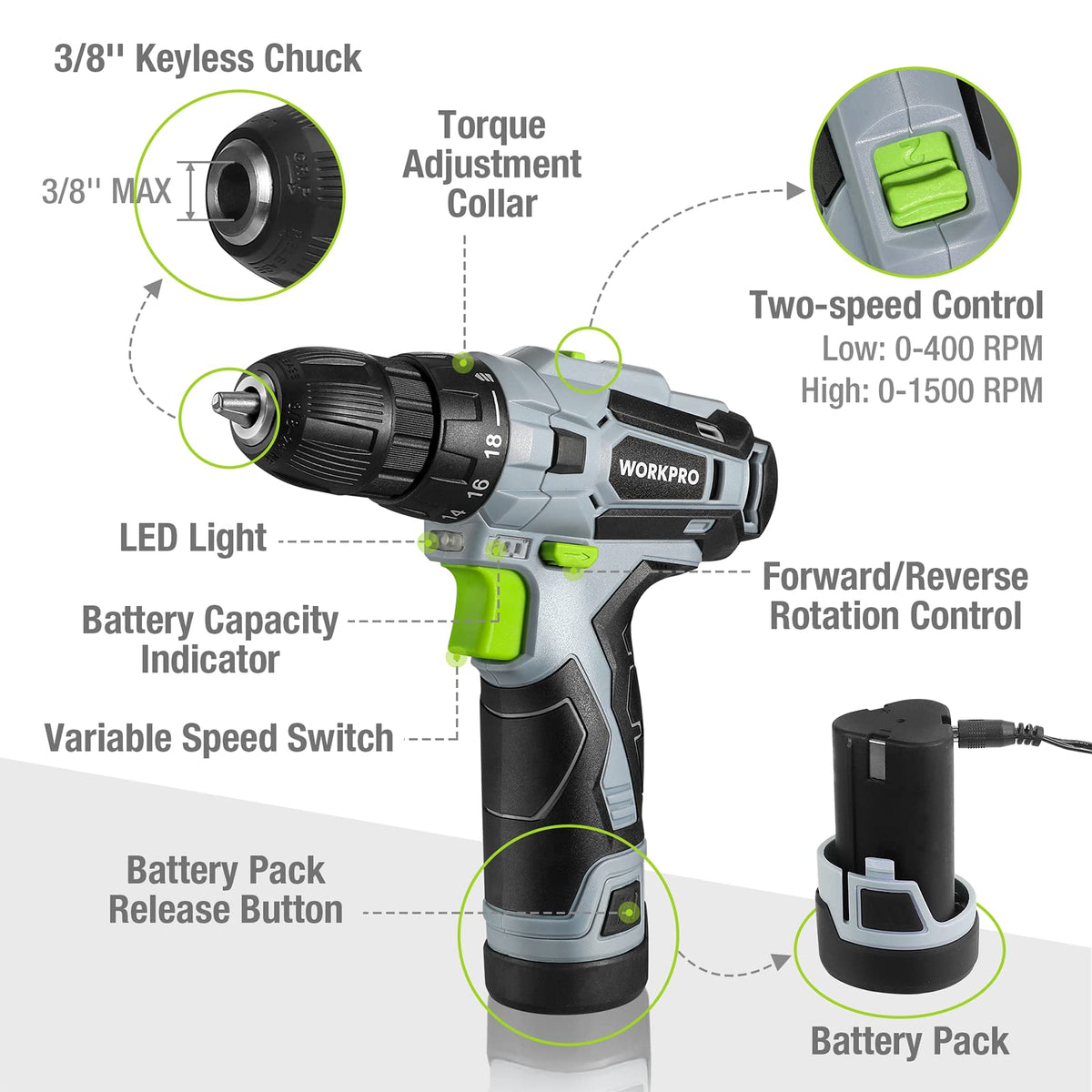 WORKPRO cordless drill driver kit with LED trigger light improves visibility in dim work areas.