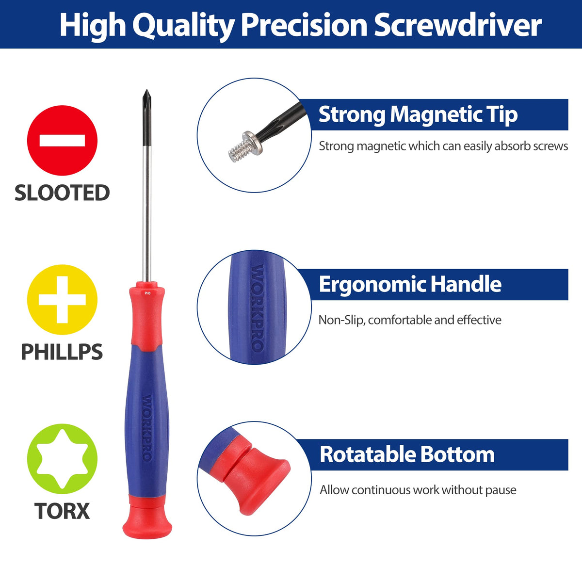 WORKPRO craft knife with five blades for precise component trimming