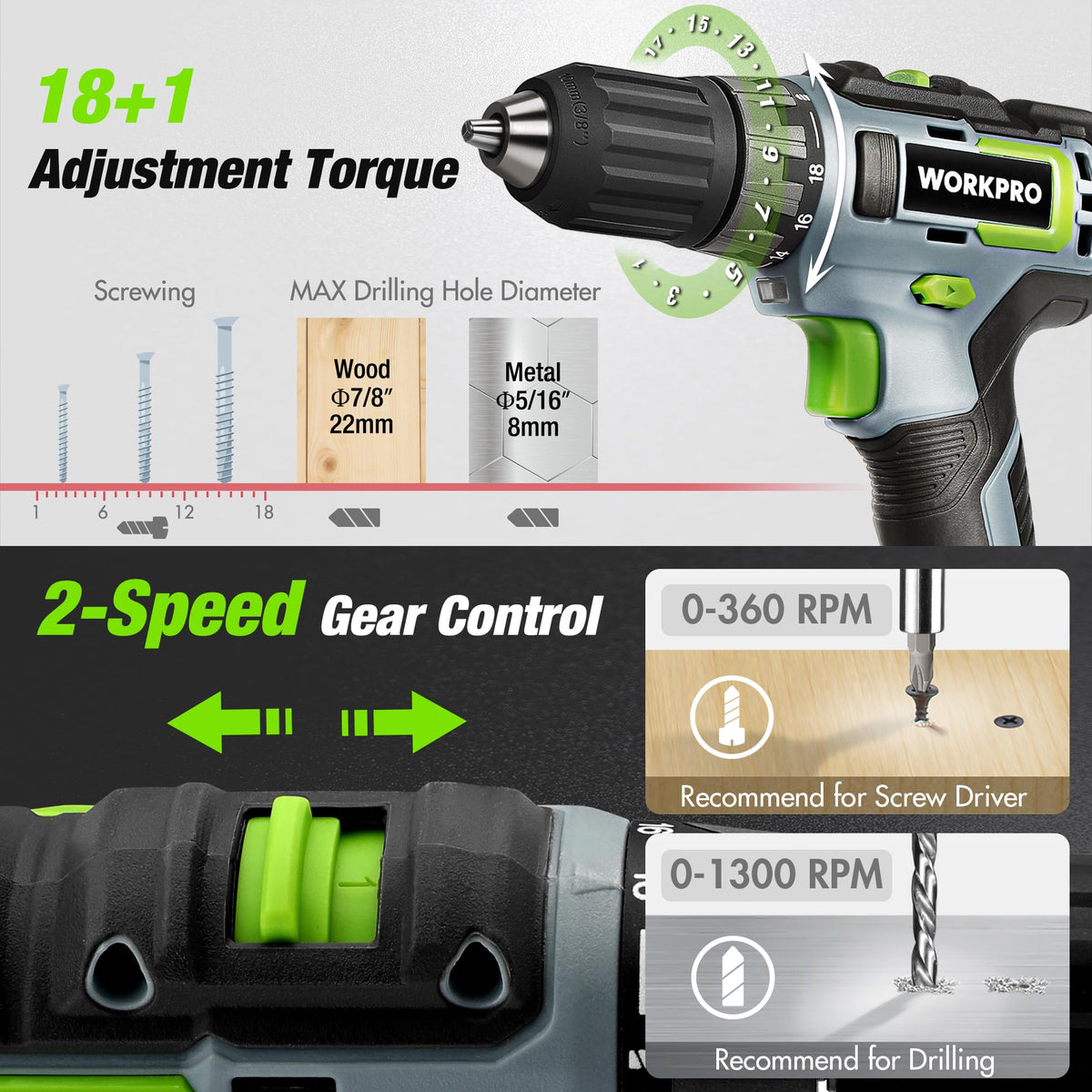 WORKPRO CRV-durability metal construction enhances tool longevity under frequent use.