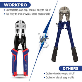 WorkPRO cutting capacity up to 2.3 mm for thin bolts and cables