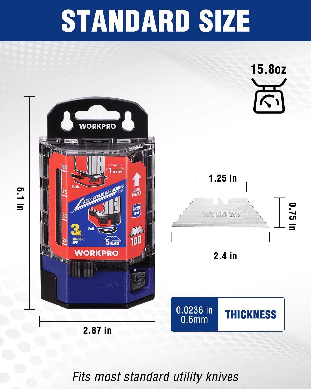 WORKPRO dispenser release button and five-blade option for efficient batch changes.