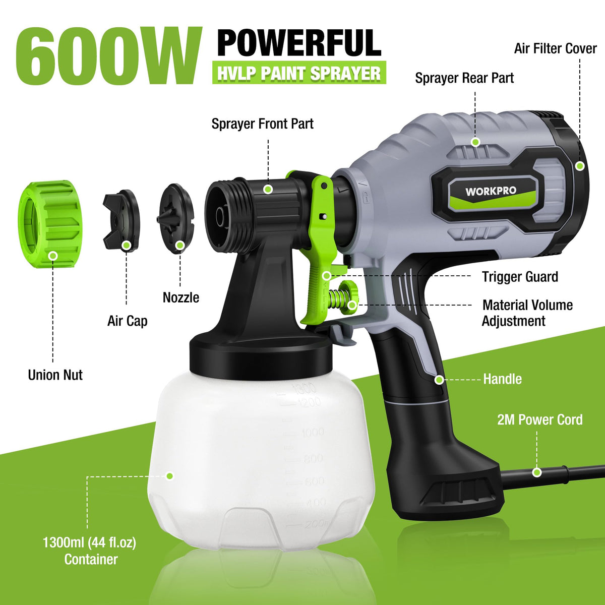 WORKPRO HVLP technology provides steady atomization for a professional look.