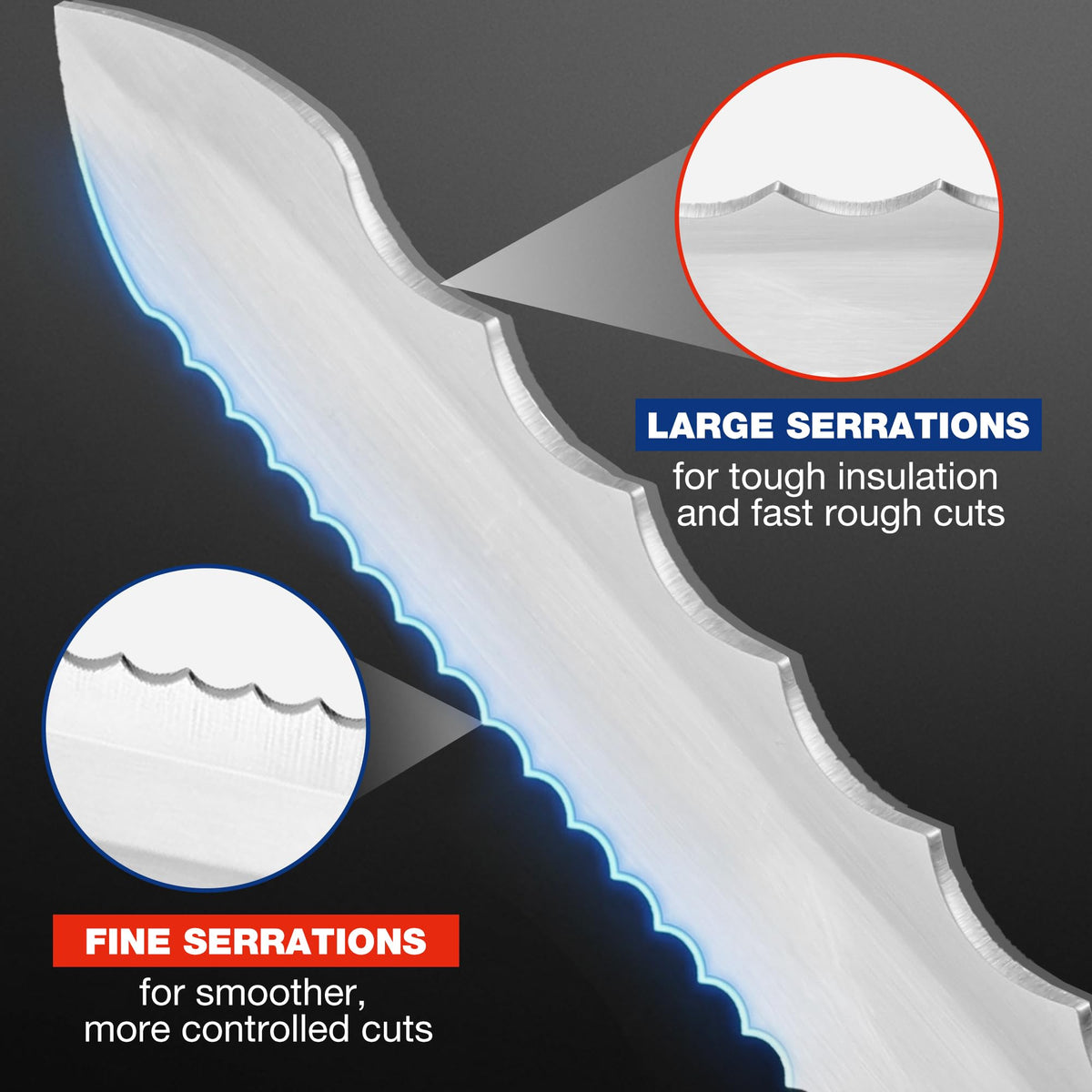 WORKPRO double-side serrated edge designed for efficient cutting of various materials.