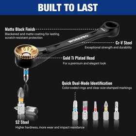 WORKPRO dual-material armor with S2 bits and Cr-V sockets resists wear