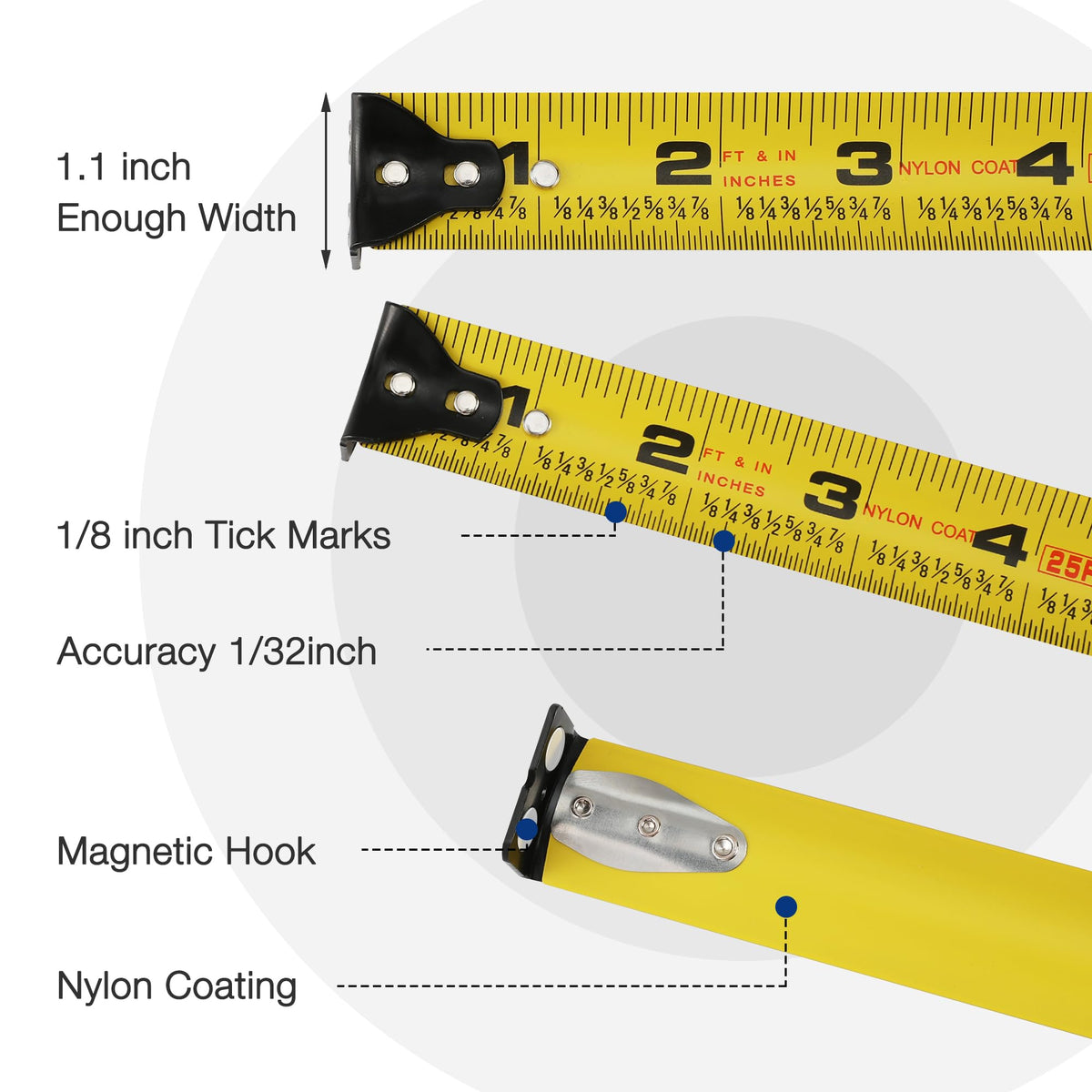 WORKPRO durable ABS and TPR shell protects against drops