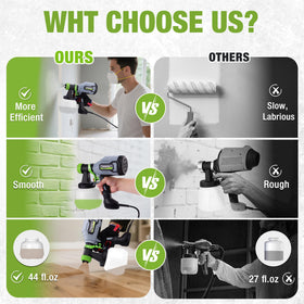 WORKPRO easy-clean design with brush aids cleanup after painting.