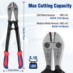 WORKPRO ergonomic anti-slip grips enhance control during cutting tasks.