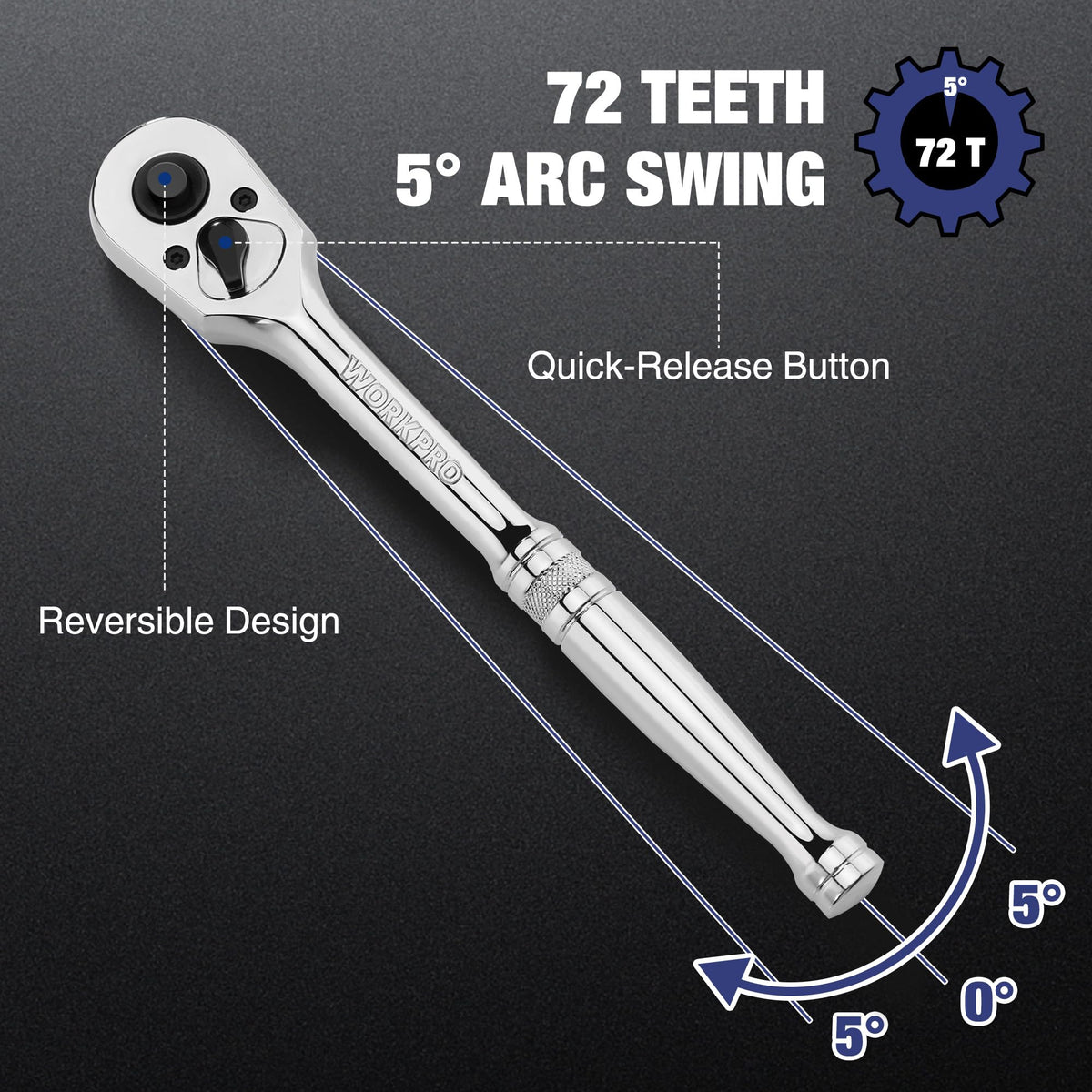 WorkPro ergonomic knurled handle provides a secure grip during extended use.