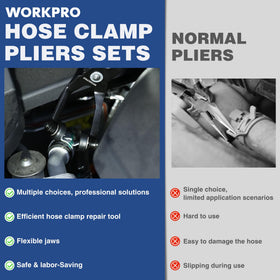 WORKPRO flat band pliers securely remove flat clamps in confined spaces.