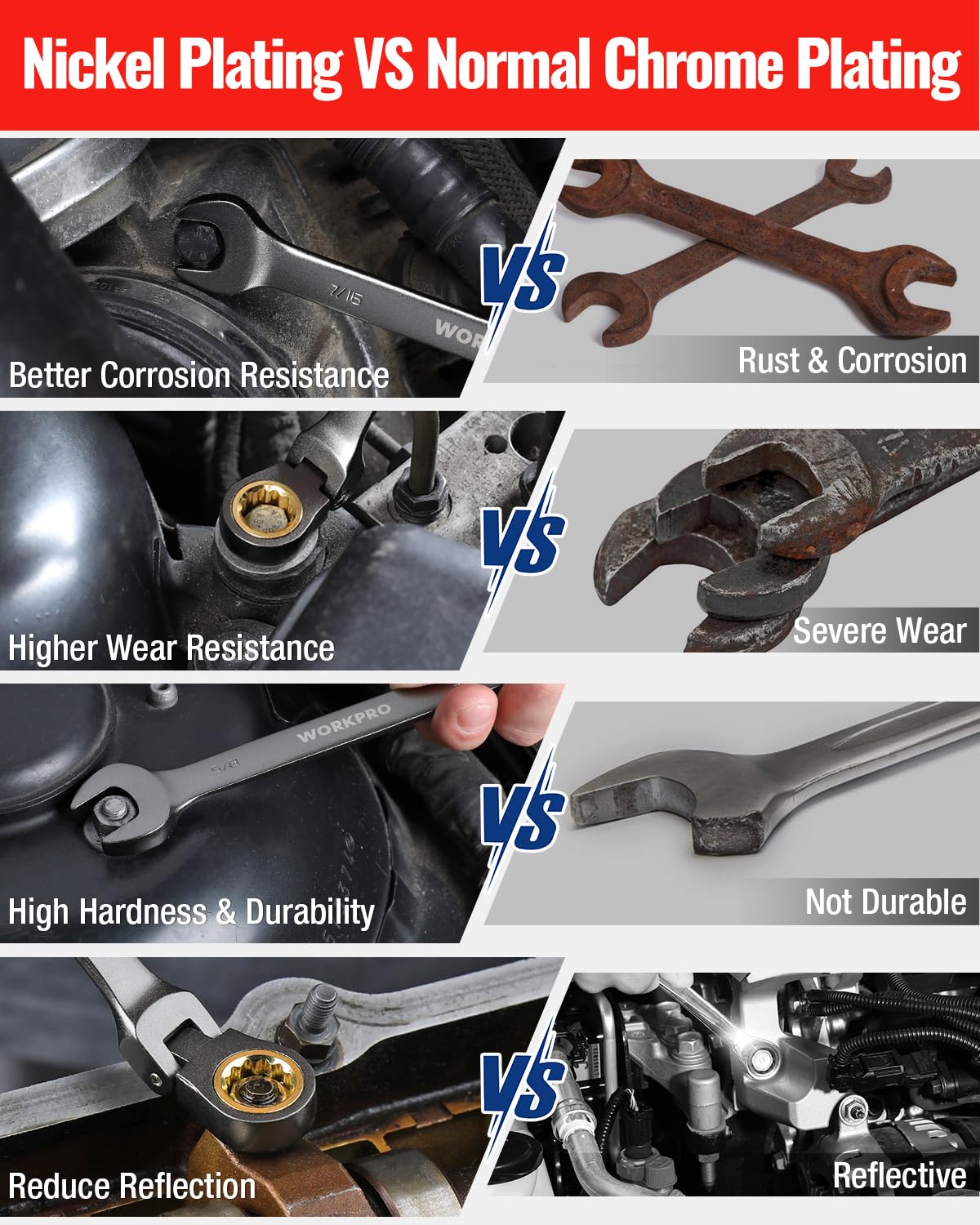 WORKPRO 1/2 inch wrench near nickel plating detail
