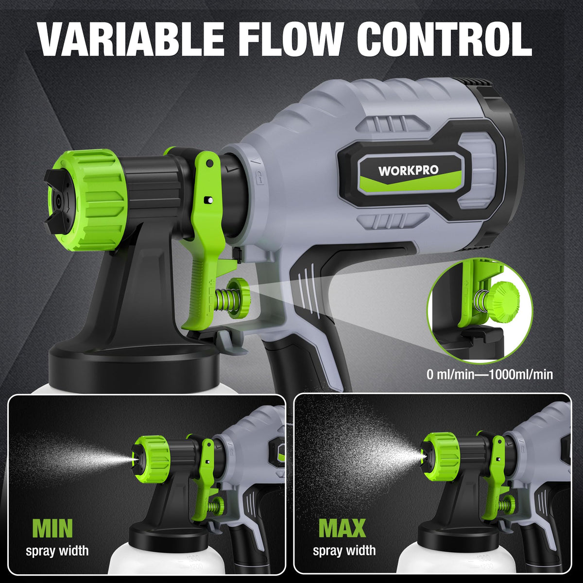 WORKPRO adjustable flow control reduces overspray and waste.