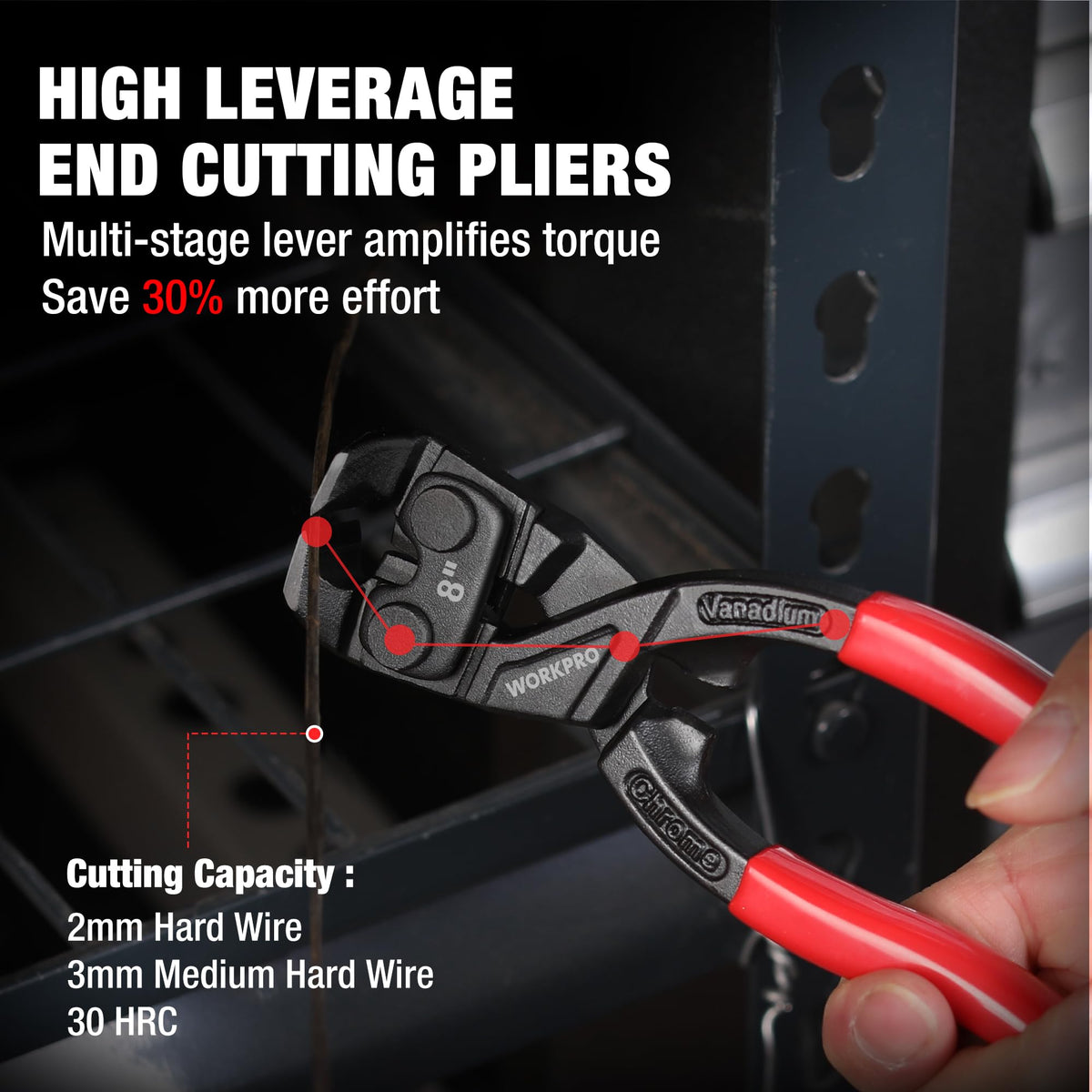 WORKPRO high-leverage end-cutting pliers for easy wire cuts.