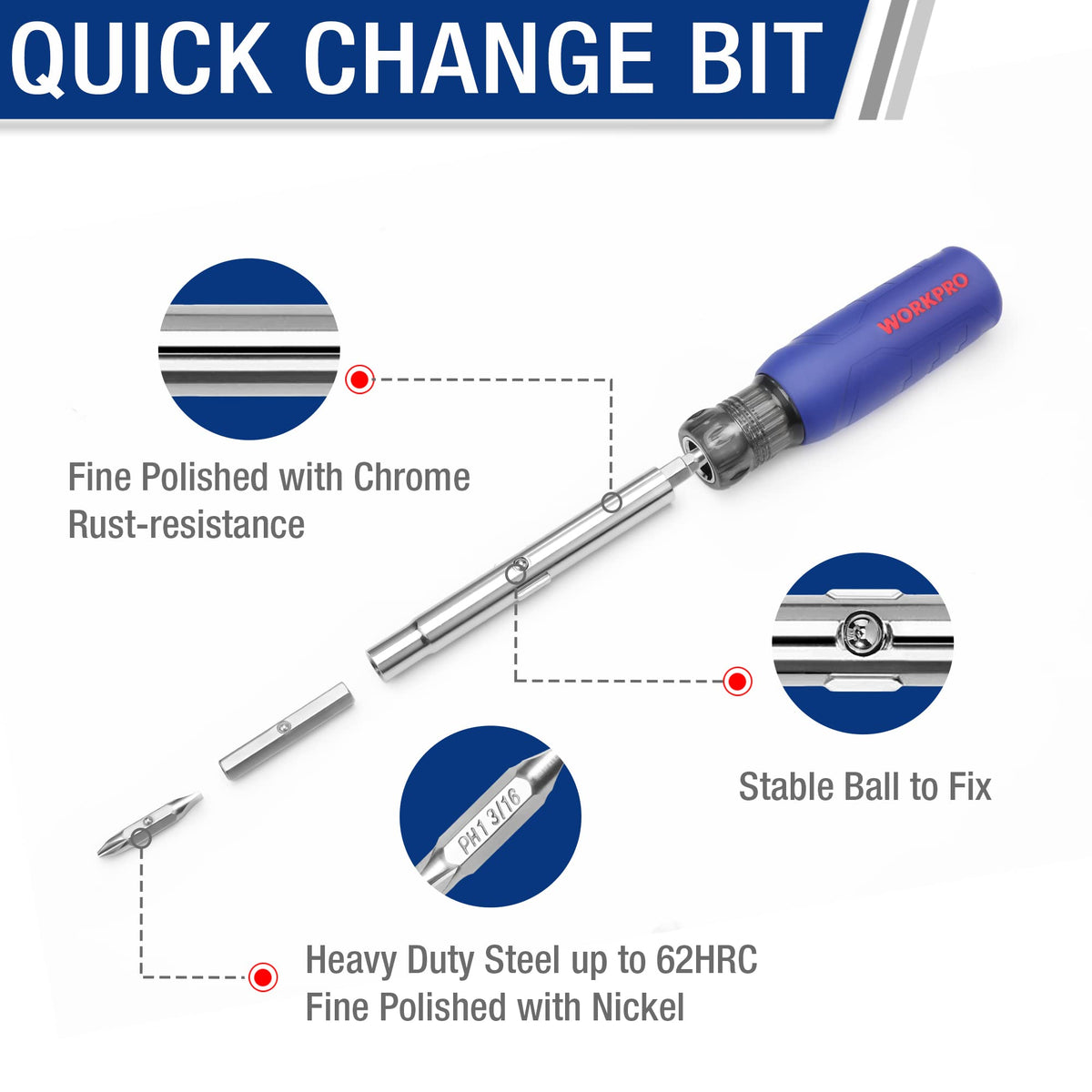 WORKPRO interchangeable blade mechanism enabling quick tool changes