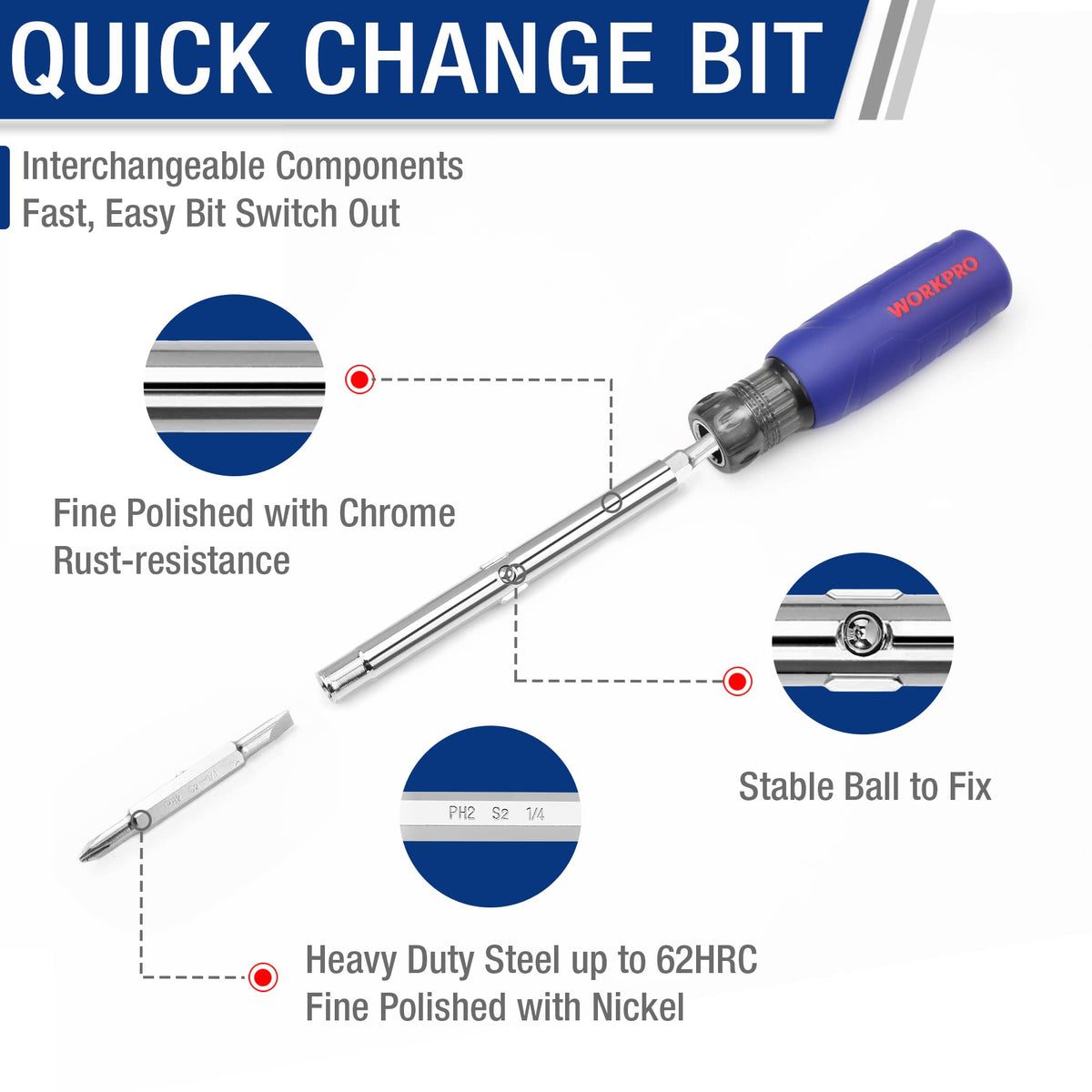 WORKPRO interchangeable blades allow quick tool changes for various tasks.