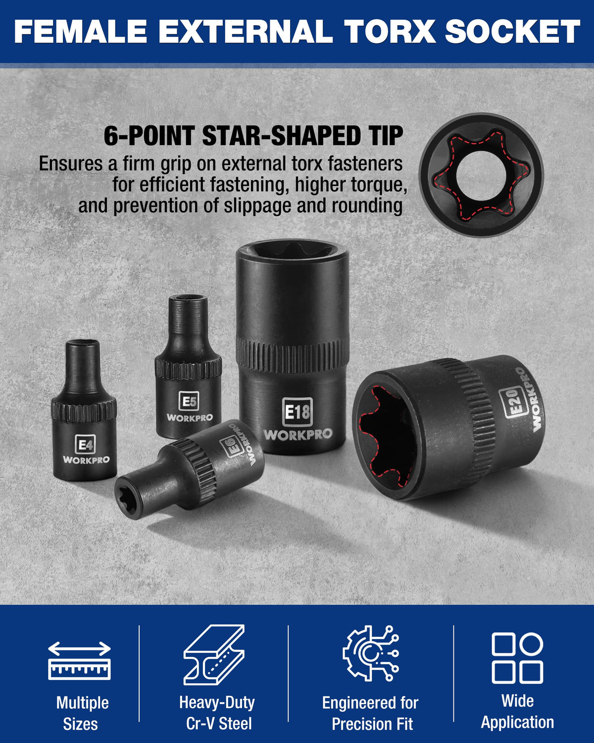 WORKPRO knurled torx sockets for extra grip during turning