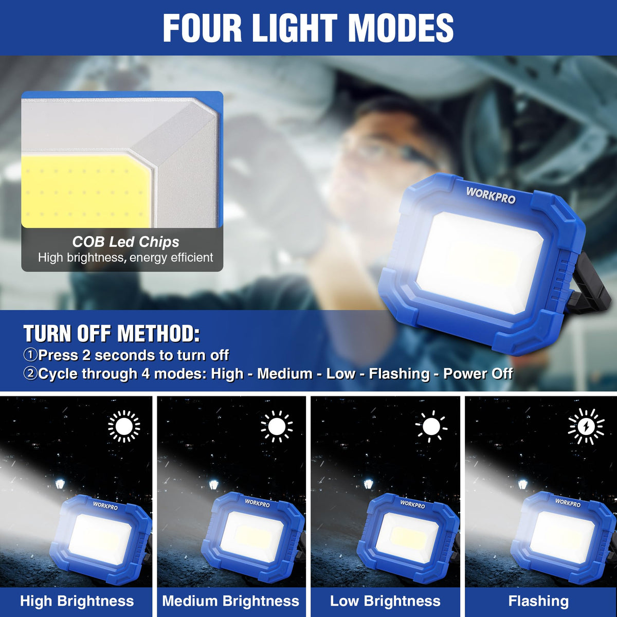 WORKPRO LED Work Light showing 180° rotatable stand for adjustable lighting angles