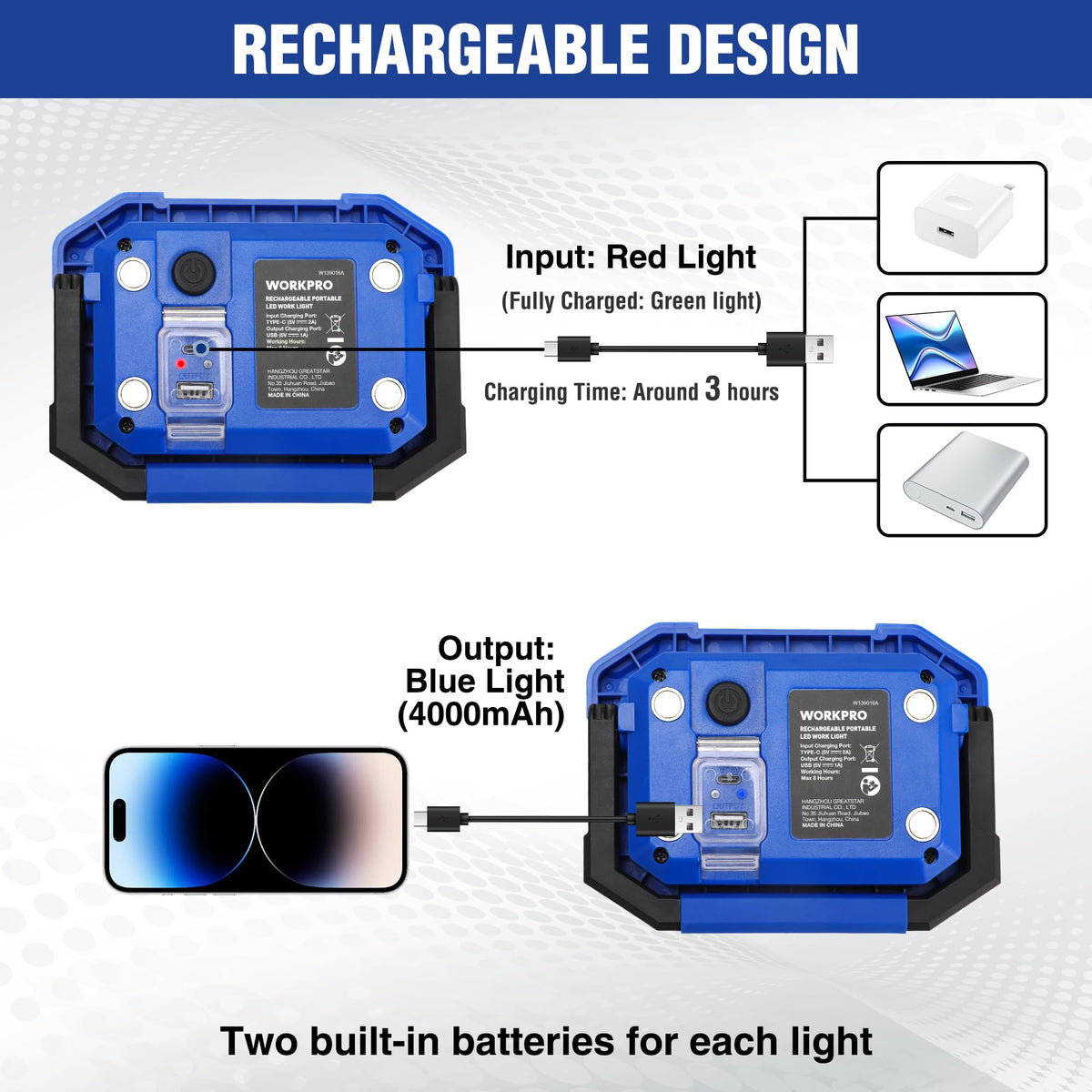WORKPRO LED Work Light with built-in batteries and power bank function for emergencies