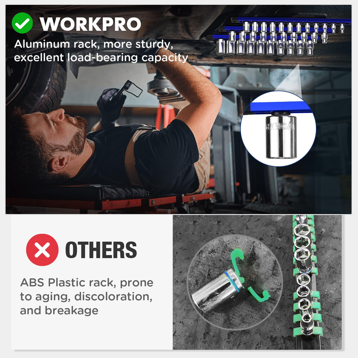 WORKPRO magnetic socket rail rotatable clips allow easy viewing of socket sizes.