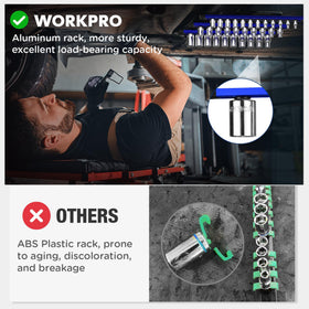 WORKPRO magnetic socket rail rotatable clips allow easy viewing of socket sizes.