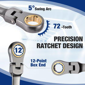 Metric and SAE wrenches shown with size range for automotive tasks