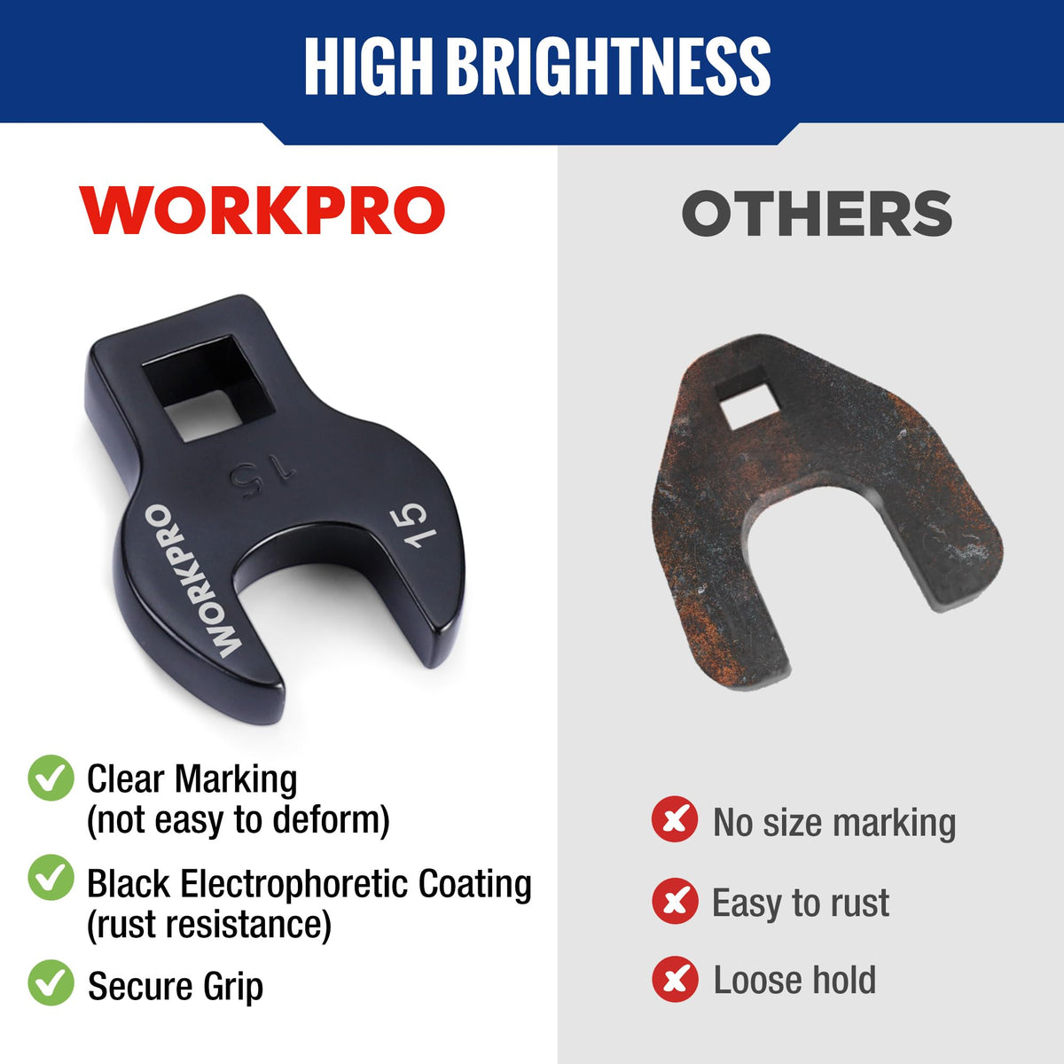 WORKPRO metric sizes 10-19mm cover common fasteners for many projects.