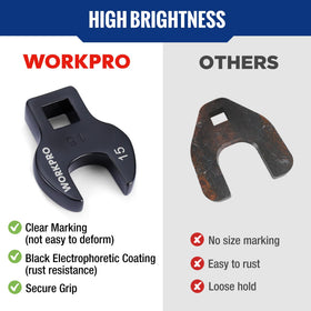 WORKPRO metric sizes 10-19mm cover common fasteners for many projects.