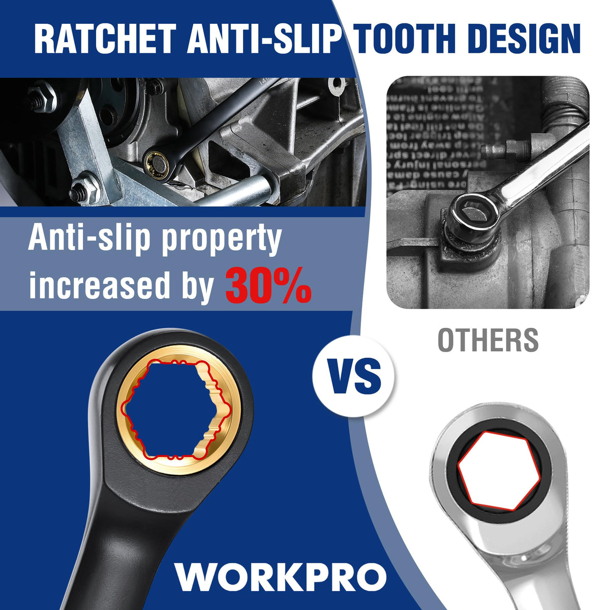 WORKPRO metric wrenches 8–19mm with clear size markings for fast, precise fitting.