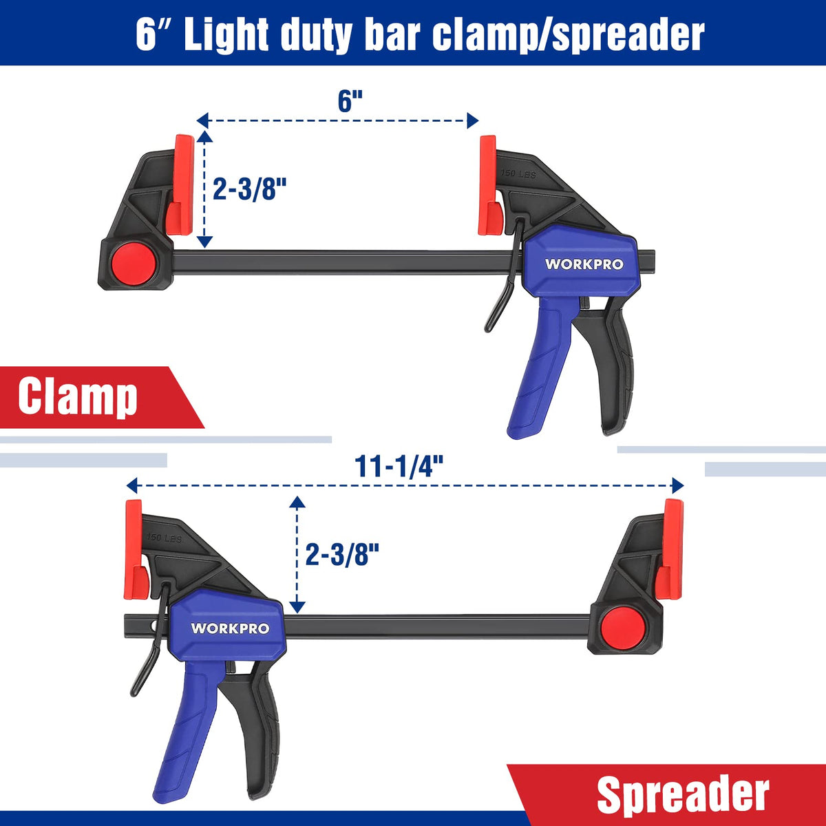 WORKPRO Mini Bar Clamps 4-1/2-inch jaw close-up showing non-marring pads