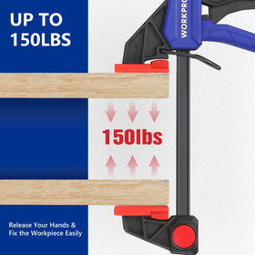 WORKPRO Mini Bar Clamps quick-change button in action enables rapid spreader use