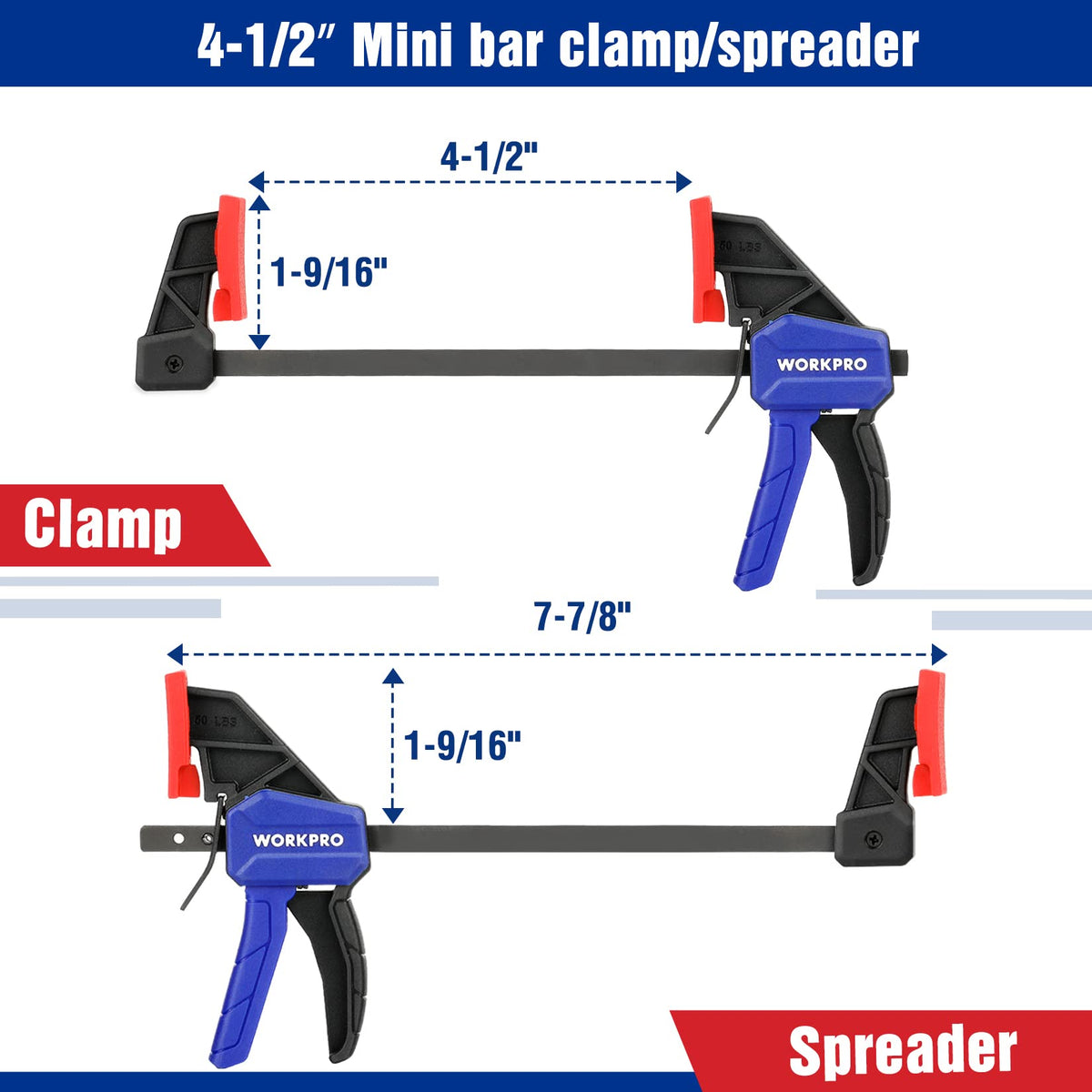 WORKPRO Mini Bar Clamps 6-inch spreader demonstrates extended reach for panels