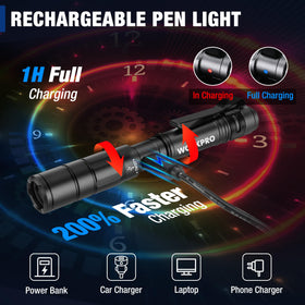 WORKPRO mini flashlight demonstrates compact size in hand