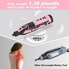 WORKPRO pink ribbon charity promo supports Helping Women Now.