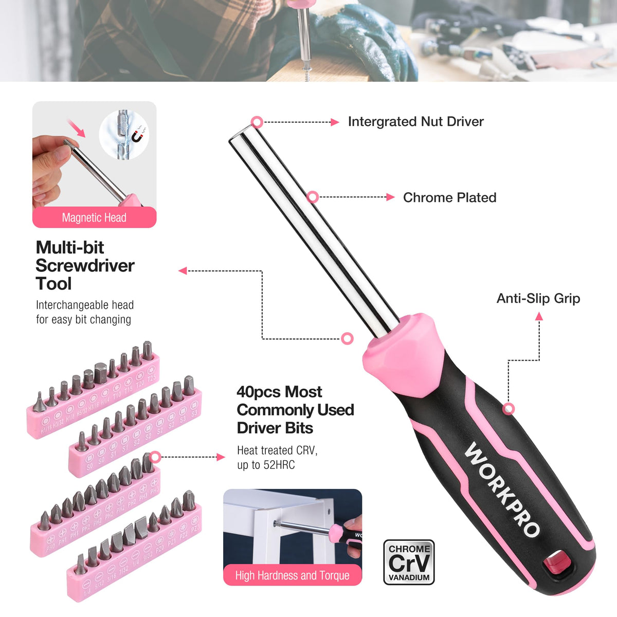 Bi-material grip offers comfort during longer DIY sessions