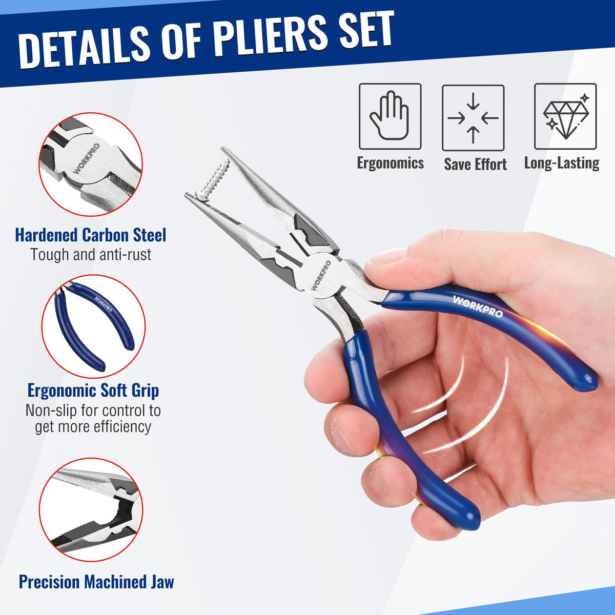 WORKPRO diagonal cutters deliver clean cuts on copper and soft wires.