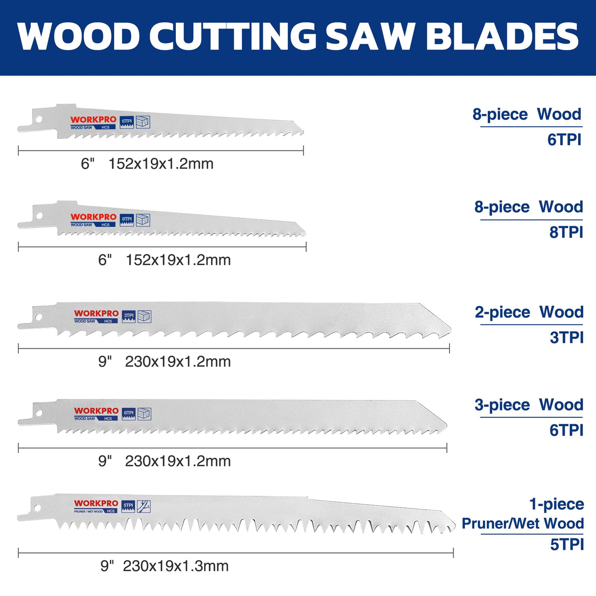 WORKPRO pruner blade handles branches up to 180 mm for backyard pruning tasks.
