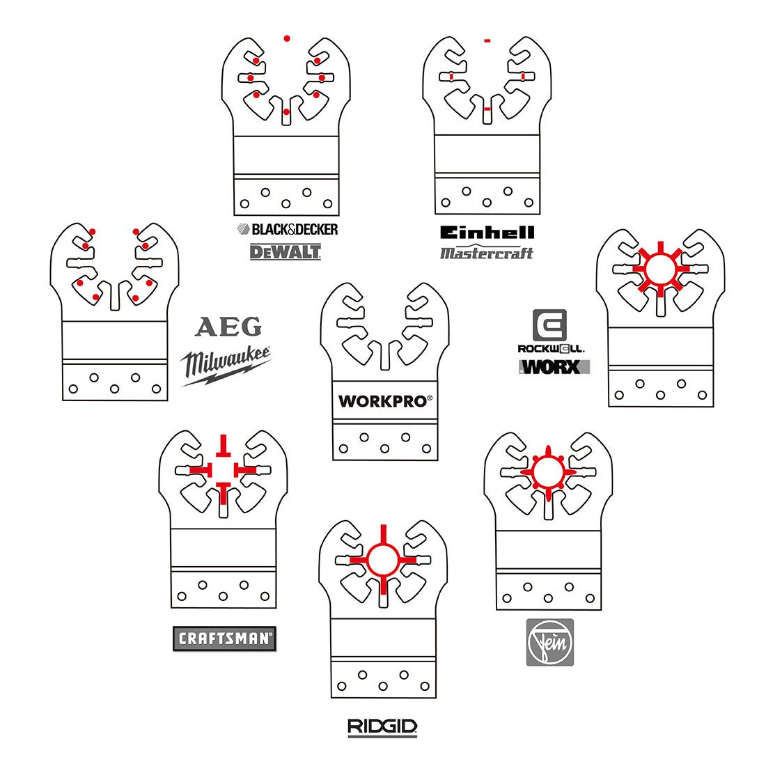 WORKPRO quick-release blades enable fast tool changes mid-project.