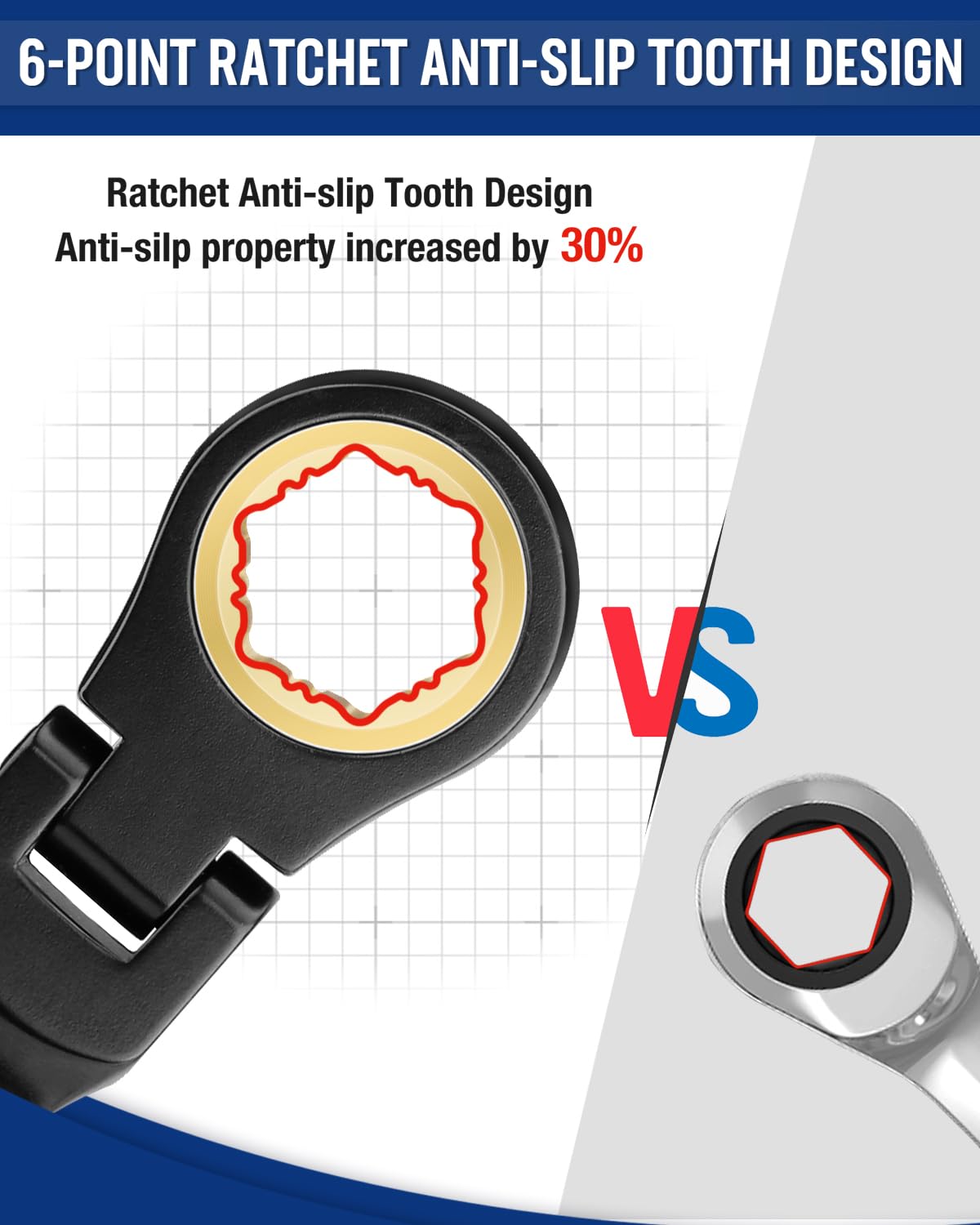 WORKPRO ratcheting wrench 11mm reliable grip on stubborn fasteners