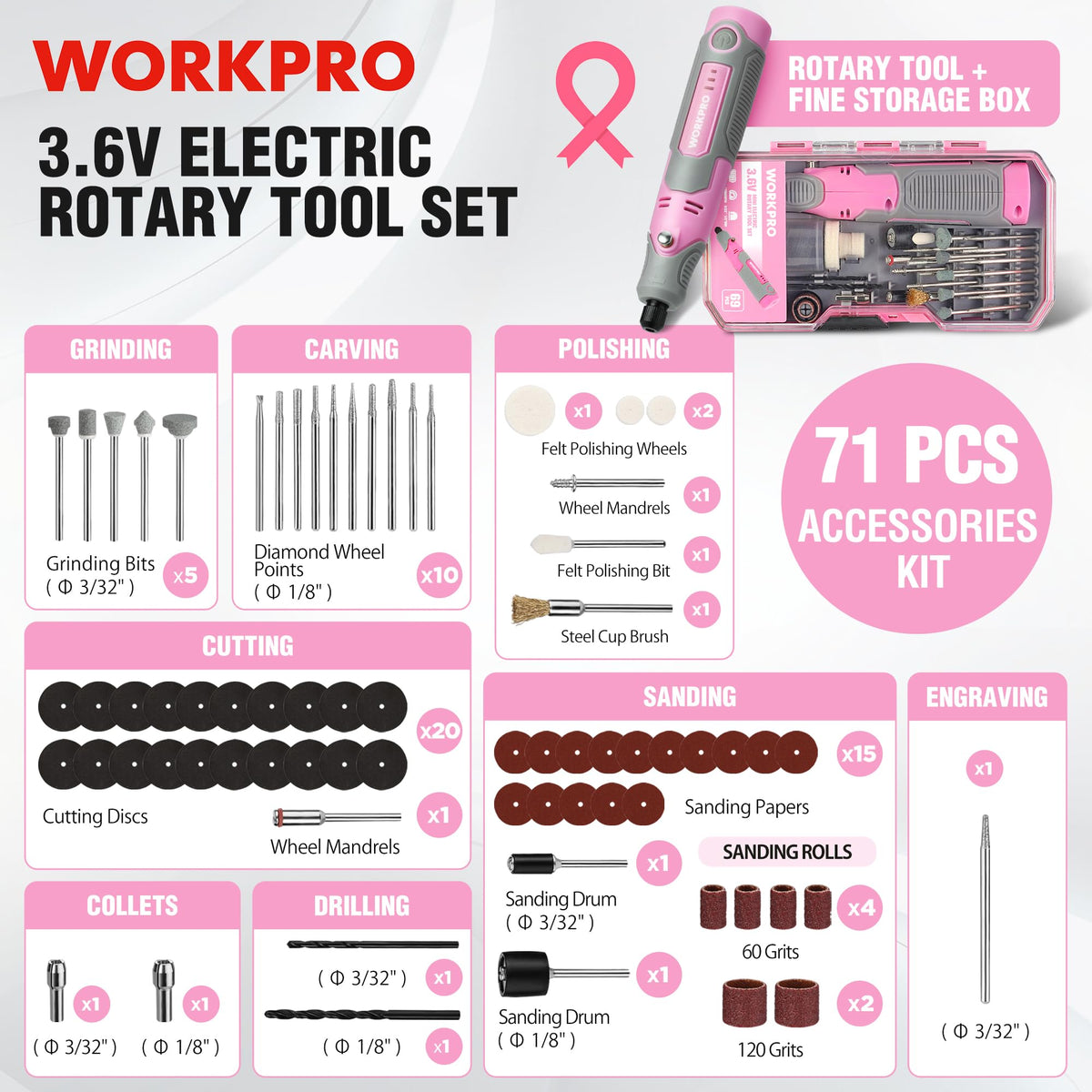WORKPRO speed control from 12,000 to 17,000 RPM enables precise work
