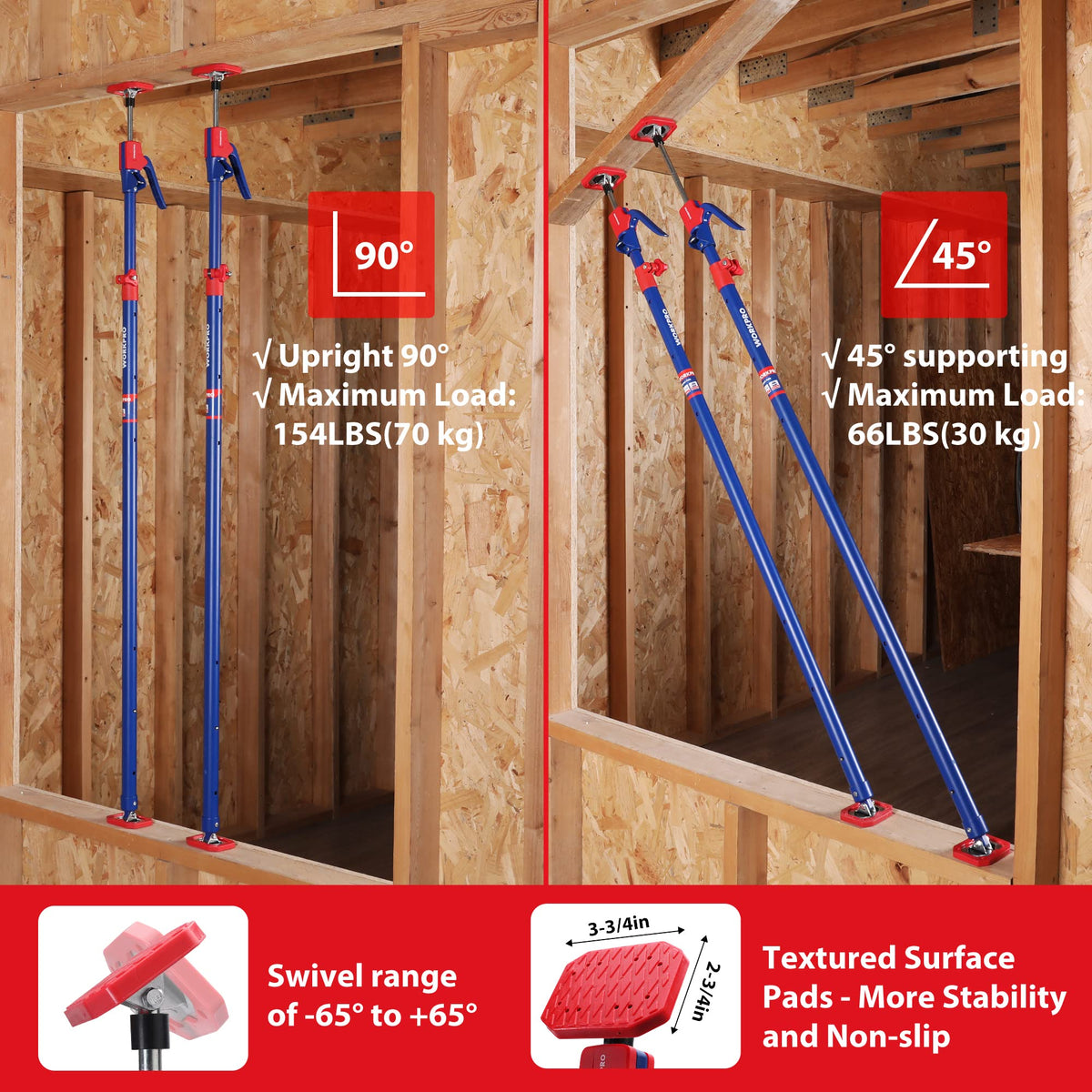 WORKPRO rotating head with non-slip pads secures materials during setup.